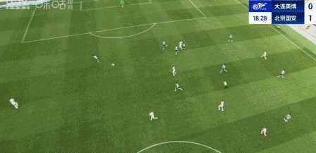 1746436942479051604.gif 【中超】王子铭法比奥头球张玉宁失点 英博0比2国安