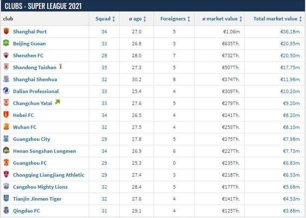 sohu搜狐首页-【早报】皇马：感谢巴萨老铁帮忙阻击塞维利亚！