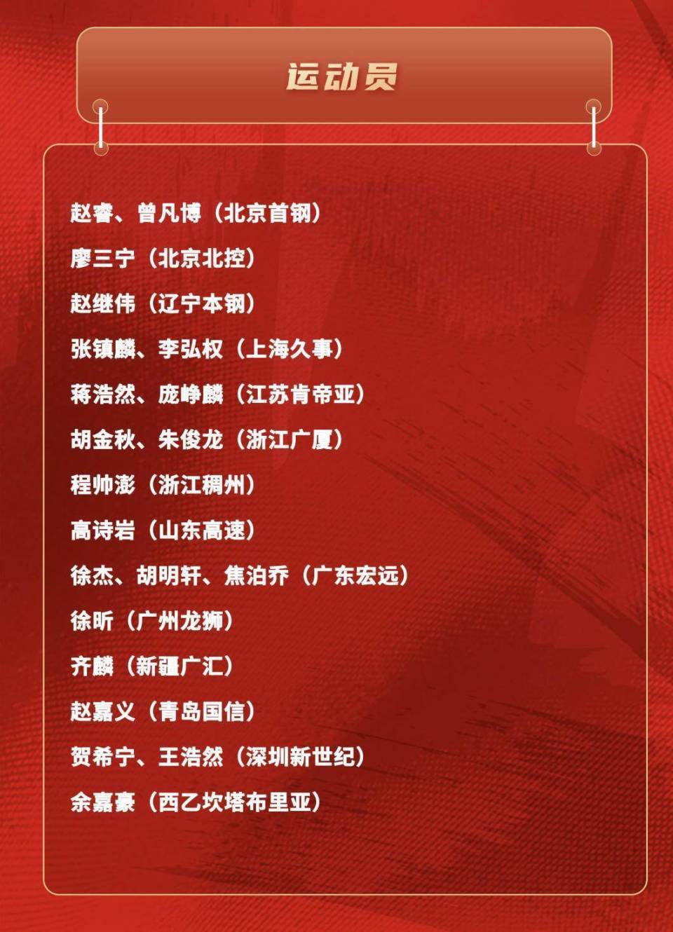 郭士强率队备战世预赛 江苏“大龄新秀”半赛季叩开国家队大门